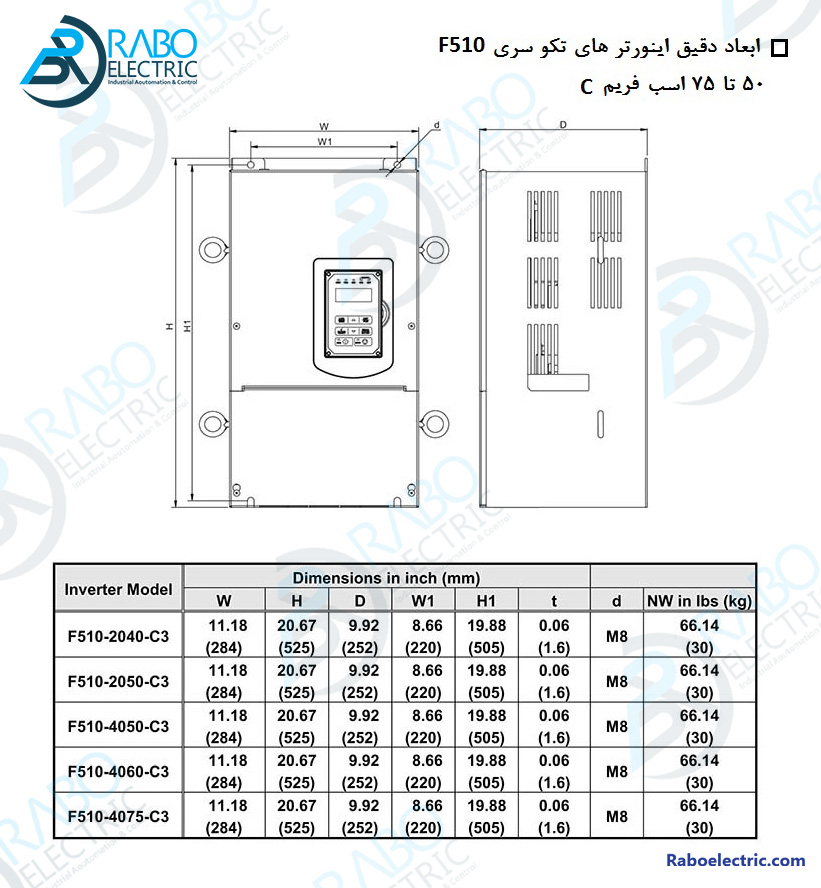 ابعاد اینورتر تکو 37KW - 50HP ورودی سه فاز F510-4050-C3